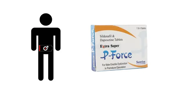 威而鋼哪裡買？醫師告訴你的正確選項